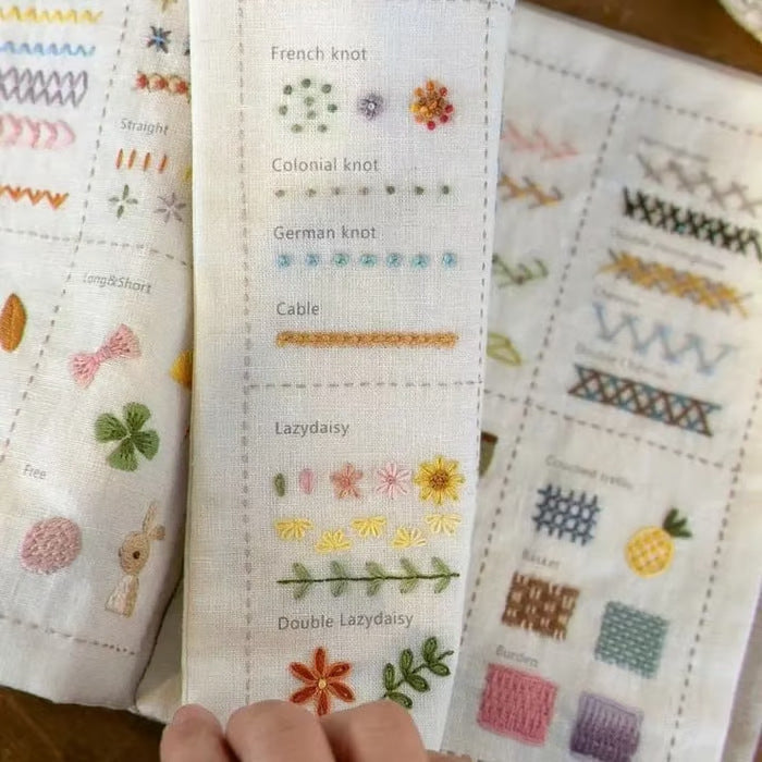 Embroidery Kit with Fabric Stitch Sampler Book and Tool Set, Portable Hand Sewing Practice Kit for Beginners