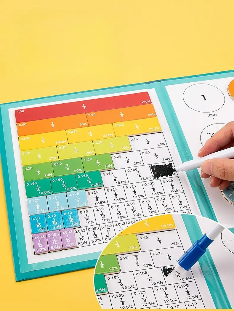 Magnetic Fraction Set for Kids Math Learning, Hands-On Numerator and Denominator Practice for Classroom and Homeschool