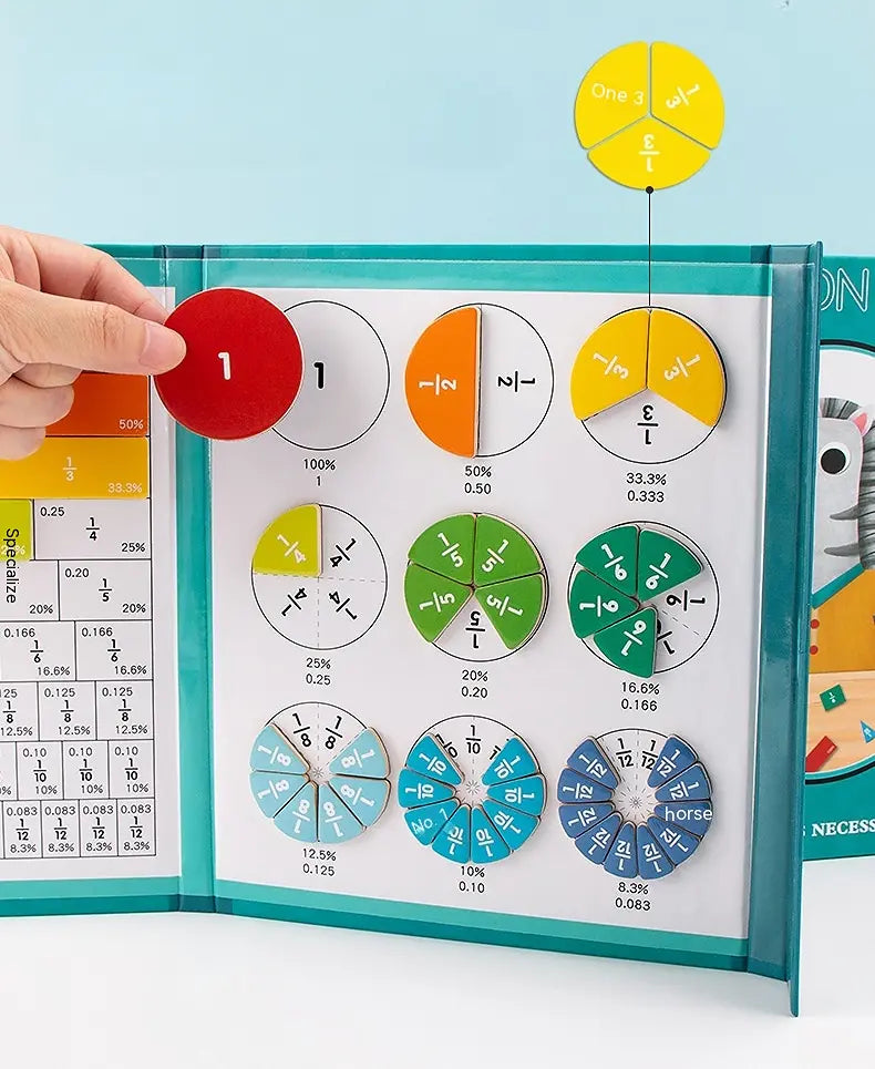 Magnetic Fraction Set for Kids Math Learning, Hands-On Numerator and Denominator Practice for Classroom and Homeschool